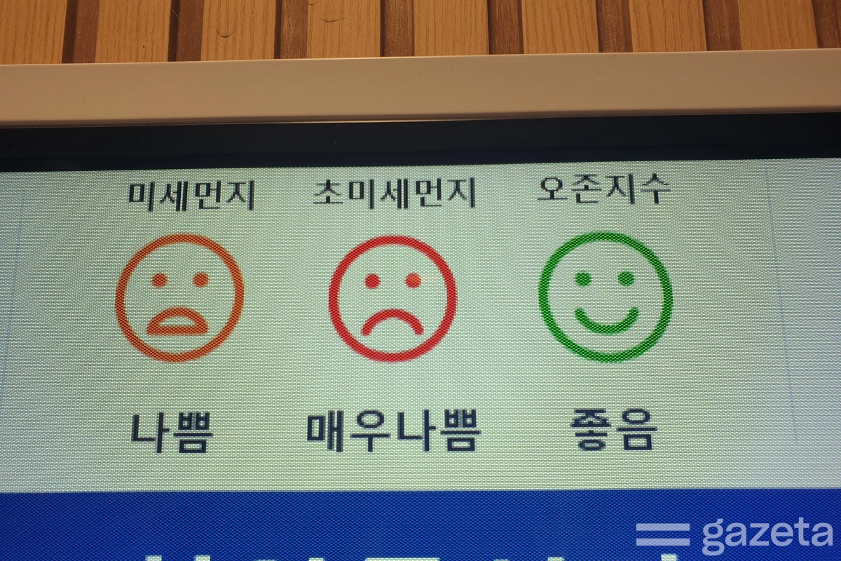 В Узбекистане внедрят цветовую индексацию качества воздуха